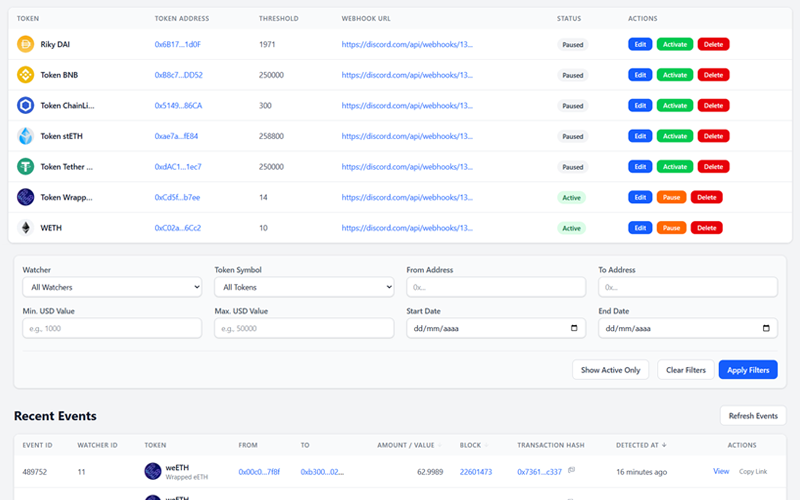 TokenWatcher Dashboard Preview